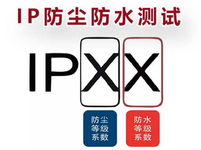 IPX6防水測試
