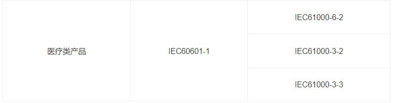 什么是IEC報告？