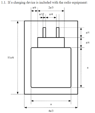 歐盟發布通用充電器指令(EU) 2022/2380